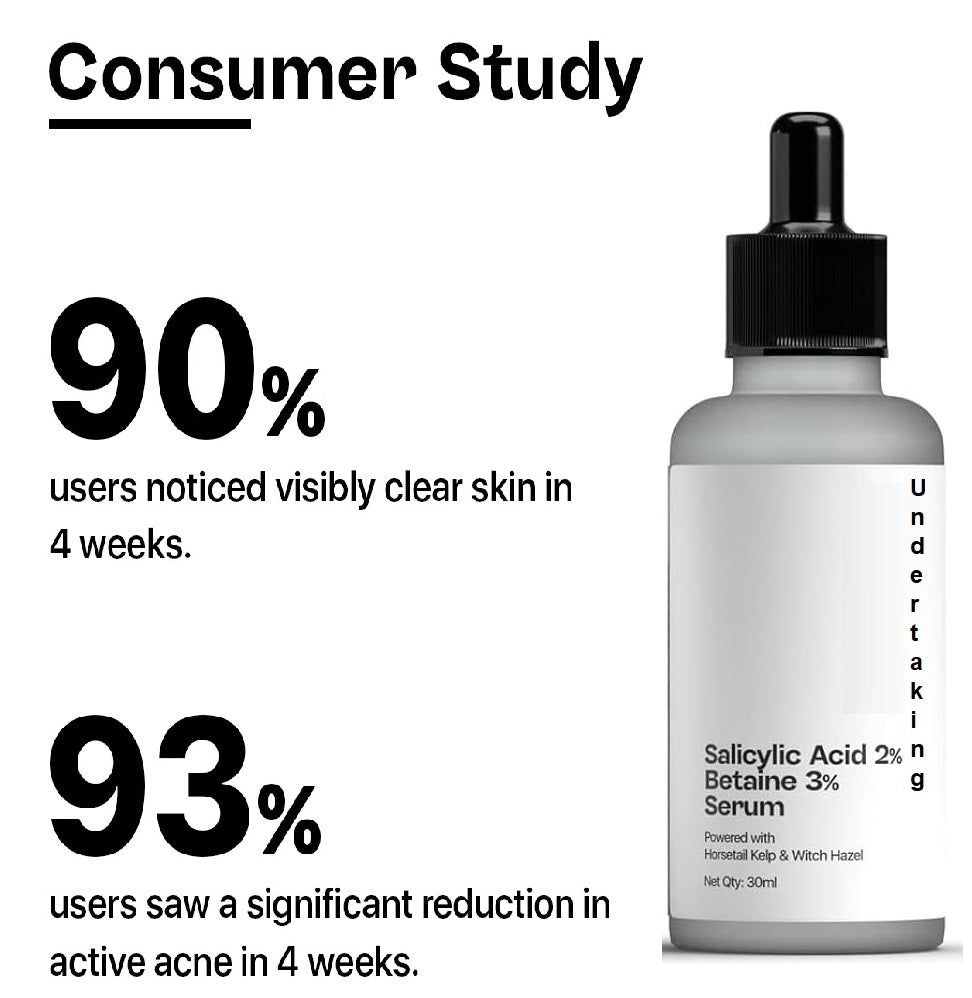 Salicylic Acid (Pack of 2)